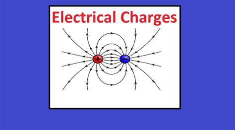 Electric Charge brabet